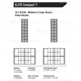 Звуковые комплекты NOVA ELITE COMPACT 7 26818