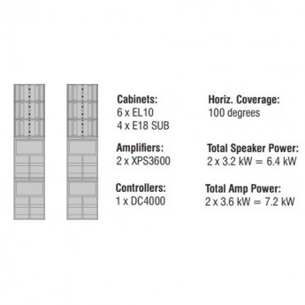 Звуковые комплекты NOVA ELITE EL10-1 26820